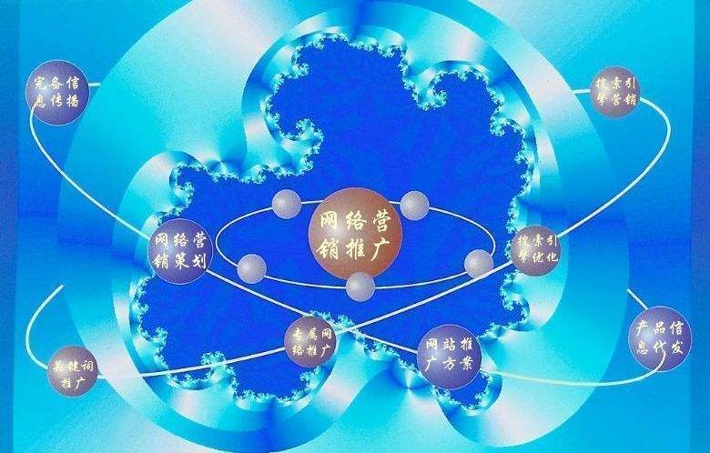 沭阳新媒体运营企业需要掌握的网络推广技巧有哪些